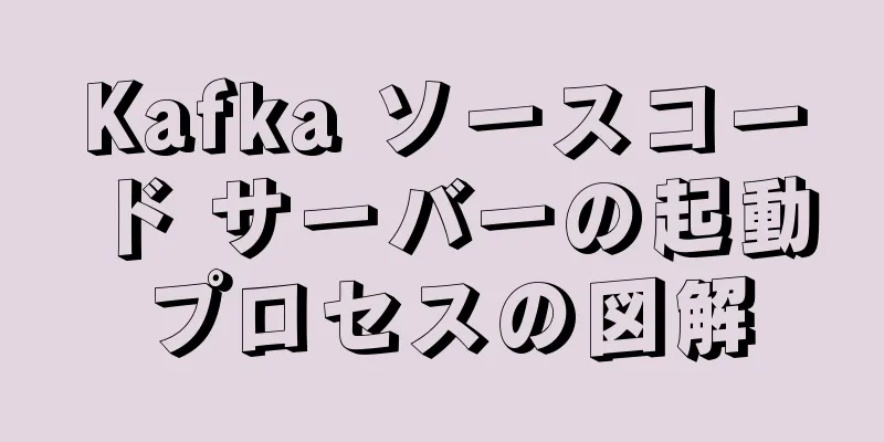 Kafka ソースコード サーバーの起動プロセスの図解