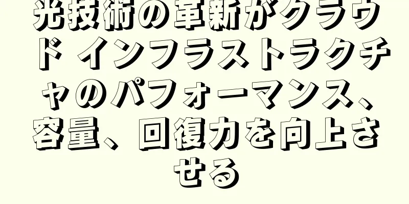 光技術の革新がクラウド インフラストラクチャのパフォーマンス、容量、回復力を向上させる