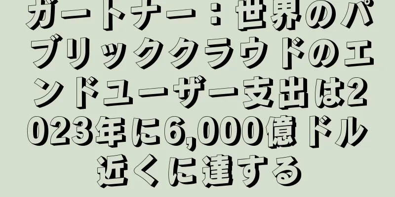 ガートナー：世界のパブリッククラウドのエンドユーザー支出は2023年に6,000億ドル近くに達する