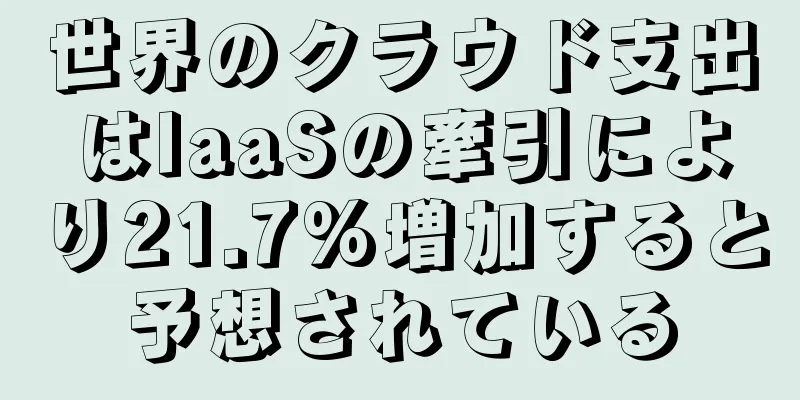 世界のクラウド支出はIaaSの牽引により21.7%増加すると予想されている