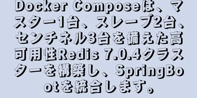Docker Composeは、マスター1台、スレーブ2台、センチネル3台を備えた高可用性Redis 7.0.4クラスターを構築し、SpringBootを統合します。
