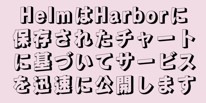 HelmはHarborに保存されたチャートに基づいてサービスを迅速に公開します