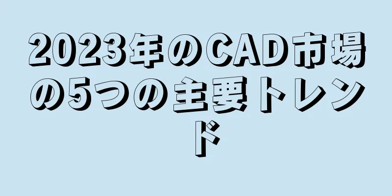 2023年のCAD市場の5つの主要トレンド