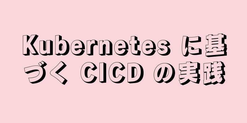 Kubernetes に基づく CICD の実践