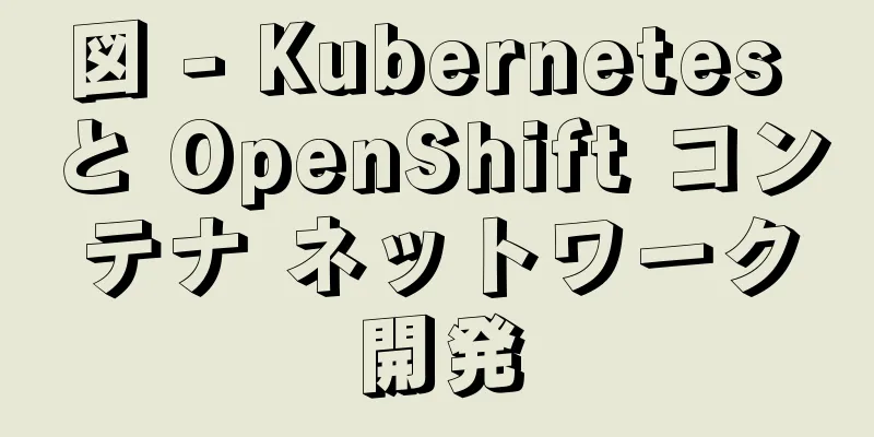 図 - Kubernetes と OpenShift コンテナ ネットワーク開発