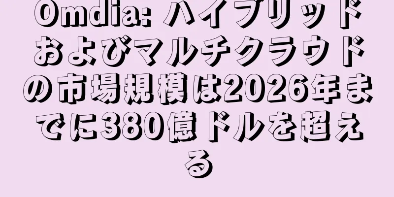 Omdia: ハイブリッドおよびマルチクラウドの市場規模は2026年までに380億ドルを超える