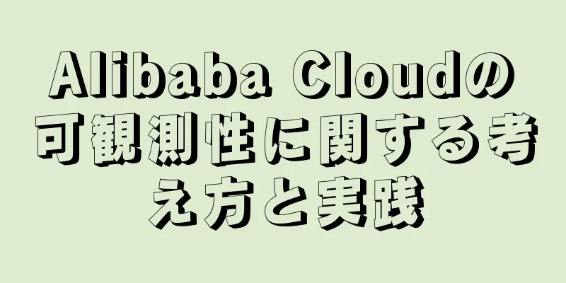 Alibaba Cloudの可観測性に関する考え方と実践