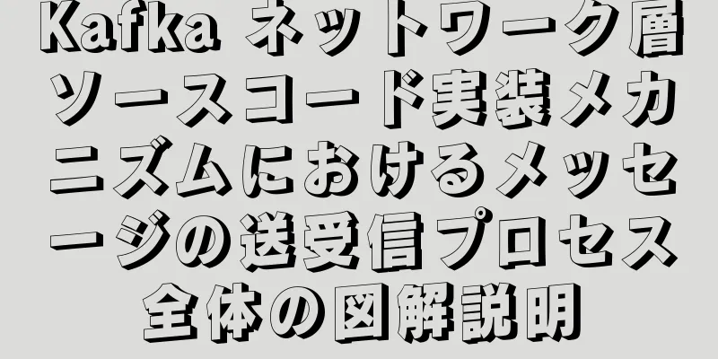 Kafka ネットワーク層ソースコード実装メカニズムにおけるメッセージの送受信プロセス全体の図解説明
