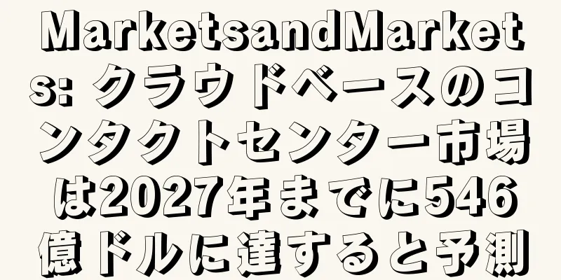 MarketsandMarkets: クラウドベースのコンタクトセンター市場は2027年までに546億ドルに達すると予測