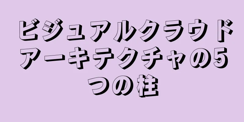 ビジュアルクラウドアーキテクチャの5つの柱