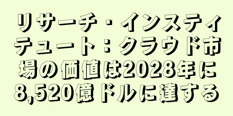 リサーチ・インスティテュート：クラウド市場の価値は2028年に8,520億ドルに達する