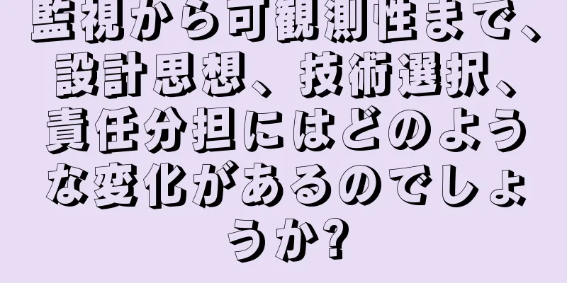 監視から可観測性まで、設計思想、技術選択、責任分担にはどのような変化があるのでしょうか?