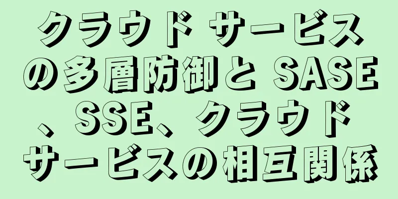 クラウド サービスの多層防御と SASE、SSE、クラウド サービスの相互関係