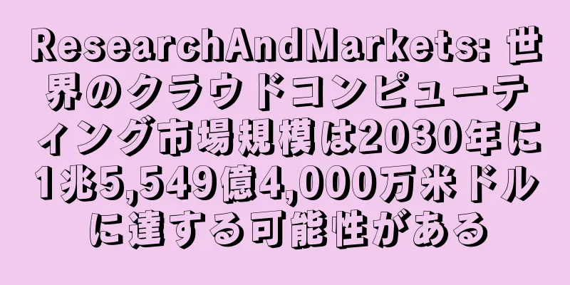 ResearchAndMarkets: 世界のクラウドコンピューティング市場規模は2030年に1兆5,549億4,000万米ドルに達する可能性がある