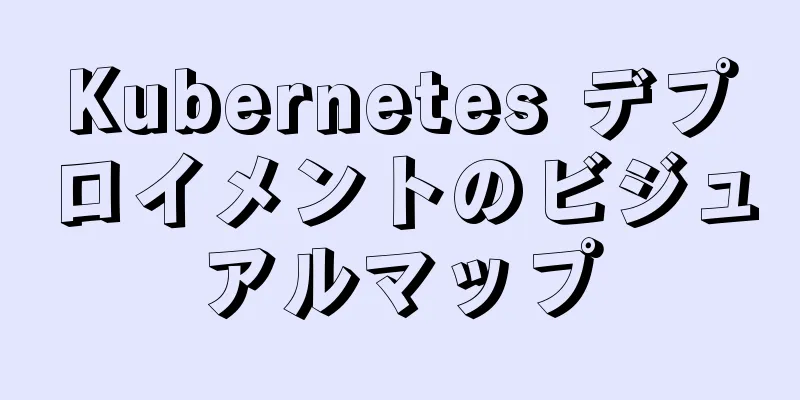 Kubernetes デプロイメントのビジュアルマップ