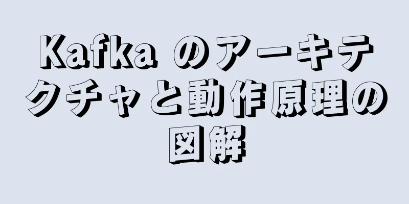 Kafka のアーキテクチャと動作原理の図解