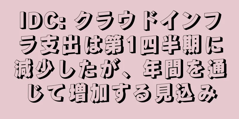 IDC: クラウドインフラ支出は第1四半期に減少したが、年間を通じて増加する見込み