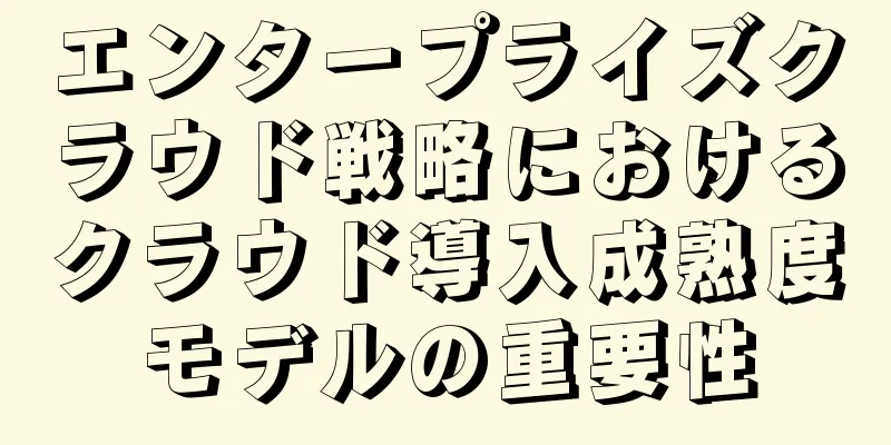エンタープライズクラウド戦略におけるクラウド導入成熟度モデルの重要性