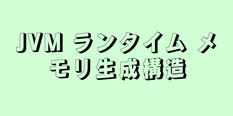 JVM ランタイム メモリ生成構造