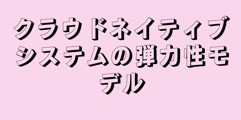 クラウドネイティブシステムの弾力性モデル