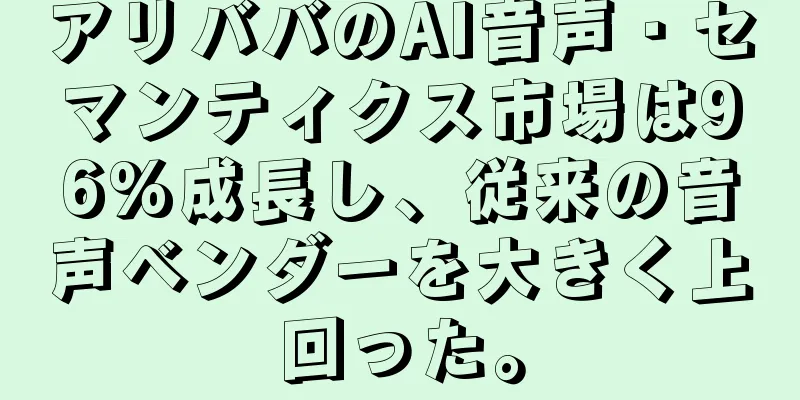 アリババのAI音声・セマンティクス市場は96%成長し、従来の音声ベンダーを大きく上回った。