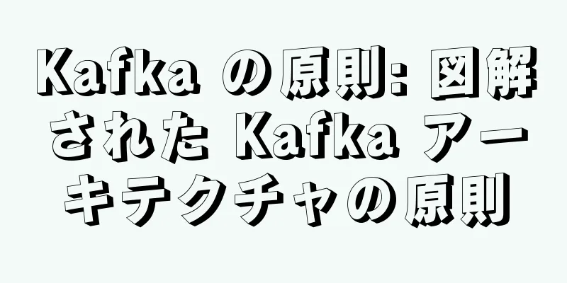 Kafka の原則: 図解された Kafka アーキテクチャの原則