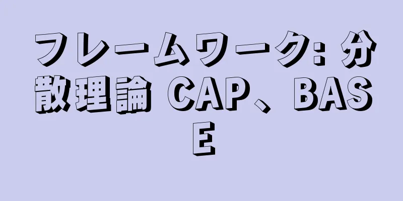 フレームワーク: 分散理論 CAP、BASE