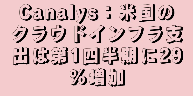 Canalys：米国のクラウドインフラ支出は第1四半期に29％増加
