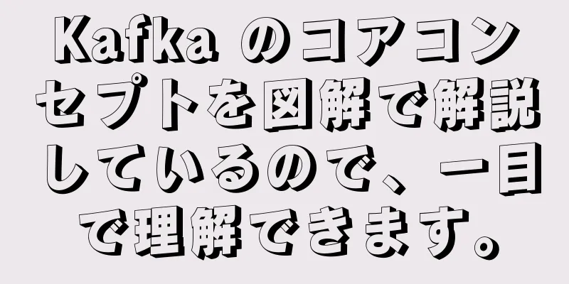 Kafka のコアコンセプトを図解で解説しているので、一目で理解できます。