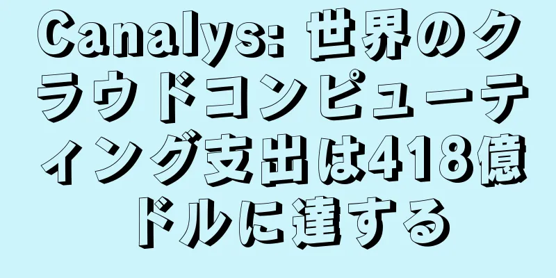 Canalys: 世界のクラウドコンピューティング支出は418億ドルに達する