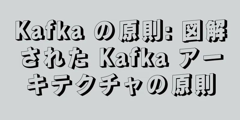 Kafka の原則: 図解された Kafka アーキテクチャの原則