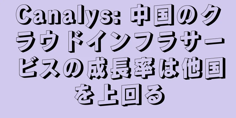 Canalys: 中国のクラウドインフラサービスの成長率は他国を上回る
