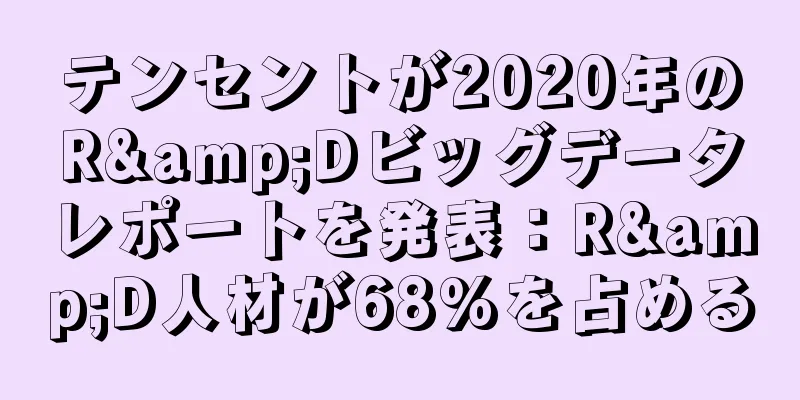 テンセントが2020年のR&Dビッグデータレポートを発表：R&D人材が68%を占める