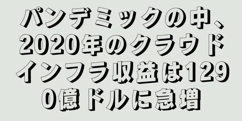 パンデミックの中、2020年のクラウドインフラ収益は1290億ドルに急増