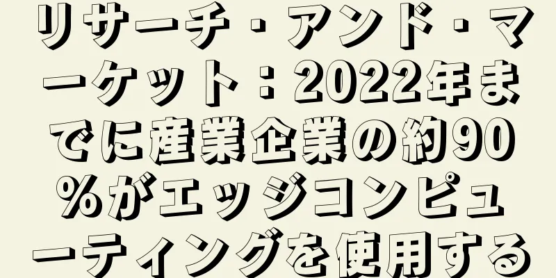 リサーチ・アンド・マーケット：2022年までに産業企業の約90%がエッジコンピューティングを使用する