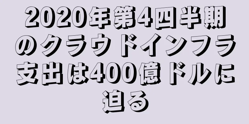 2020年第4四半期のクラウドインフラ支出は400億ドルに迫る
