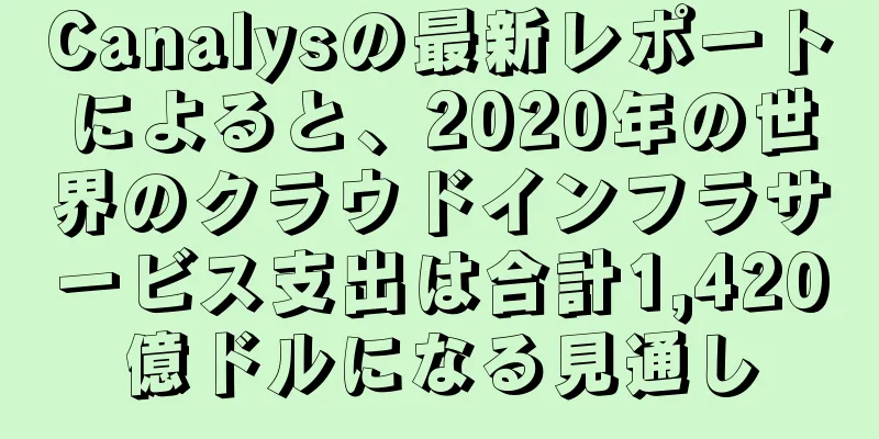 Canalysの最新レポートによると、2020年の世界のクラウドインフラサービス支出は合計1,420億ドルになる見通し