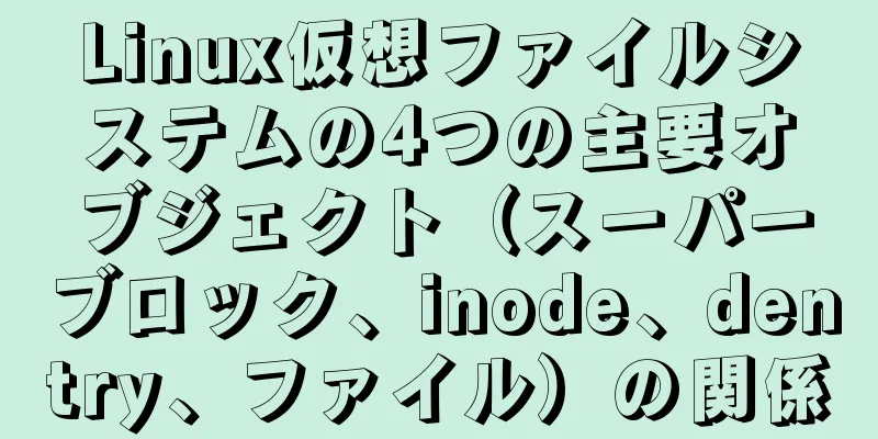 Linux仮想ファイルシステムの4つの主要オブジェクト（スーパーブロック、inode、dentry、ファイル）の関係