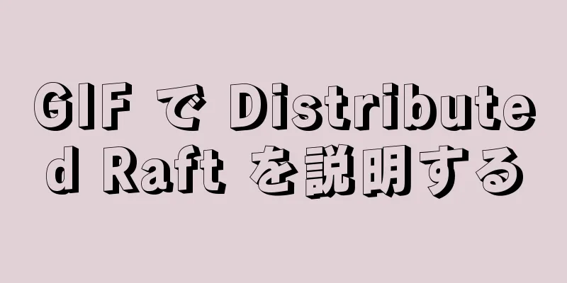 GIF で Distributed Raft を説明する
