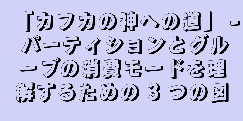 「カフカの神への道」 - パーティションとグループの消費モードを理解するための 3 つの図