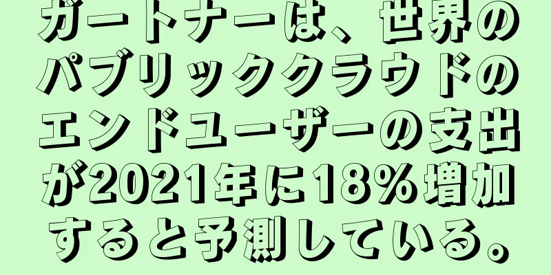 ガートナーは、世界のパブリッククラウドのエンドユーザーの支出が2021年に18%増加すると予測している。