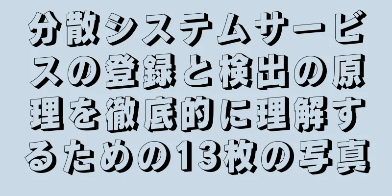 分散システムサービスの登録と検出の原理を徹底的に理解するための13枚の写真