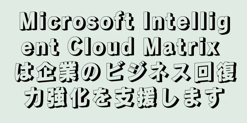Microsoft Intelligent Cloud Matrix は企業のビジネス回復力強化を支援します