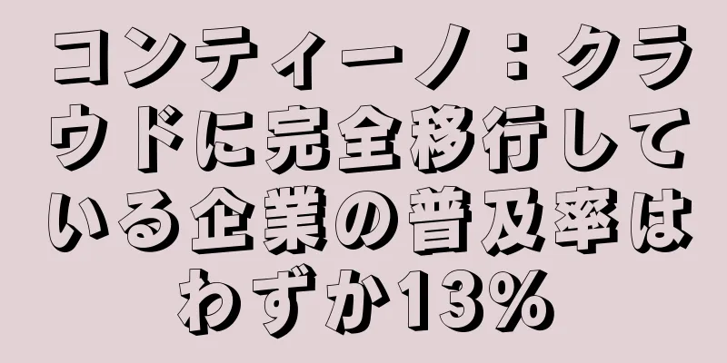 コンティーノ：クラウドに完全移行している企業の普及率はわずか13％