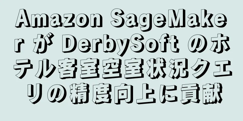 Amazon SageMaker が DerbySoft のホテル客室空室状況クエリの精度向上に貢献