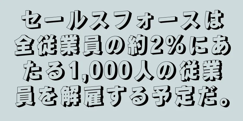 セールスフォースは全従業員の約2%にあたる1,000人の従業員を解雇する予定だ。
