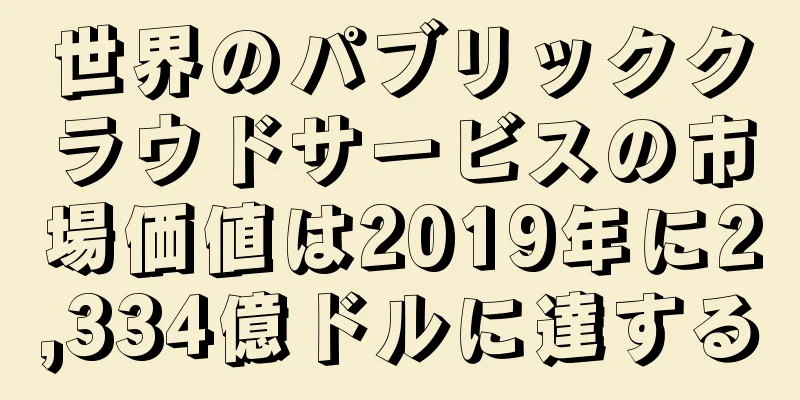世界のパブリッククラウドサービスの市場価値は2019年に2,334億ドルに達する