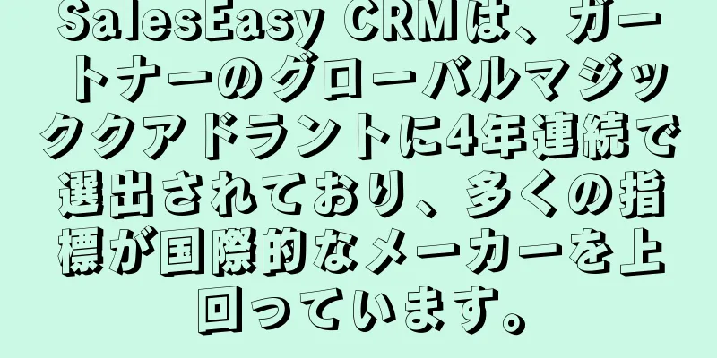 SalesEasy CRMは、ガートナーのグローバルマジッククアドラントに4年連続で選出されており、多くの指標が国際的なメーカーを上回っています。