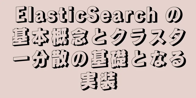 ElasticSearch の基本概念とクラスター分散の基礎となる実装