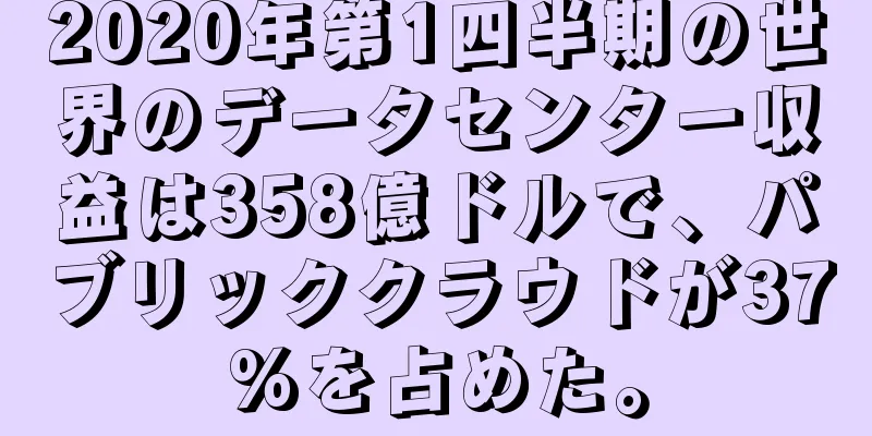 2020年第1四半期の世界のデータセンター収益は358億ドルで、パブリッククラウドが37%を占めた。